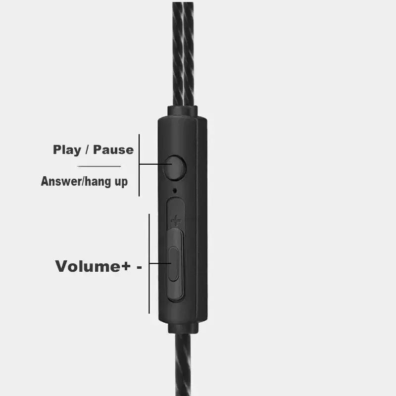Wired In-Ear Earphones – 3.5mm, Mic, Bass, HiFi, In-Line Control for Phones & Sports