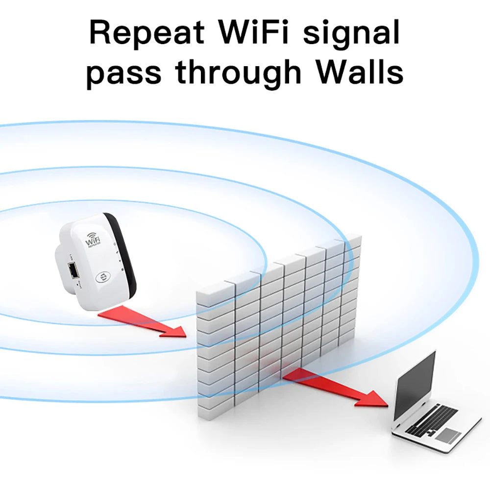 300Mbps WiFi Booster – FENVI Wireless Repeater & Signal Amplifier