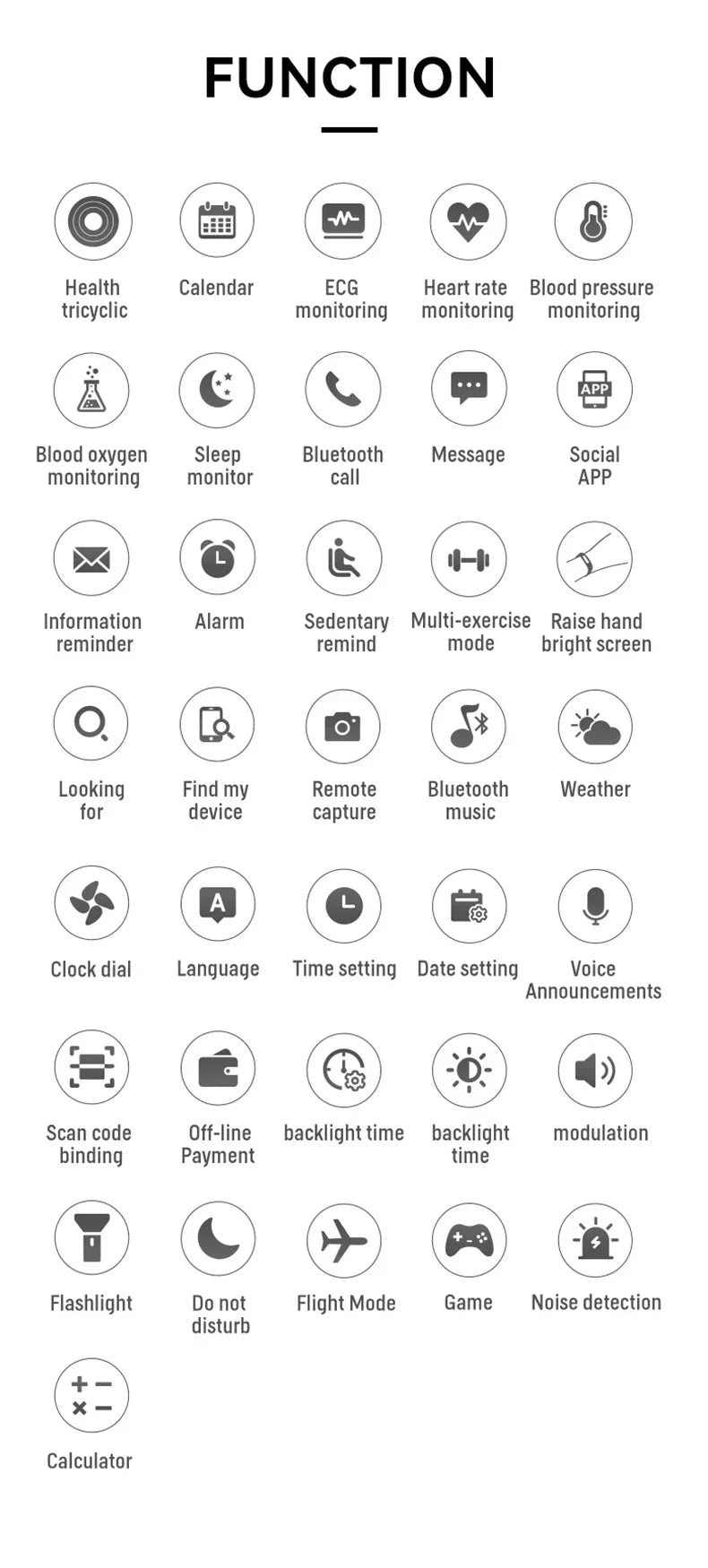 2025 Smartwatch – 1.28" Screen, Bluetooth Call, Heart Rate & Health Monitor