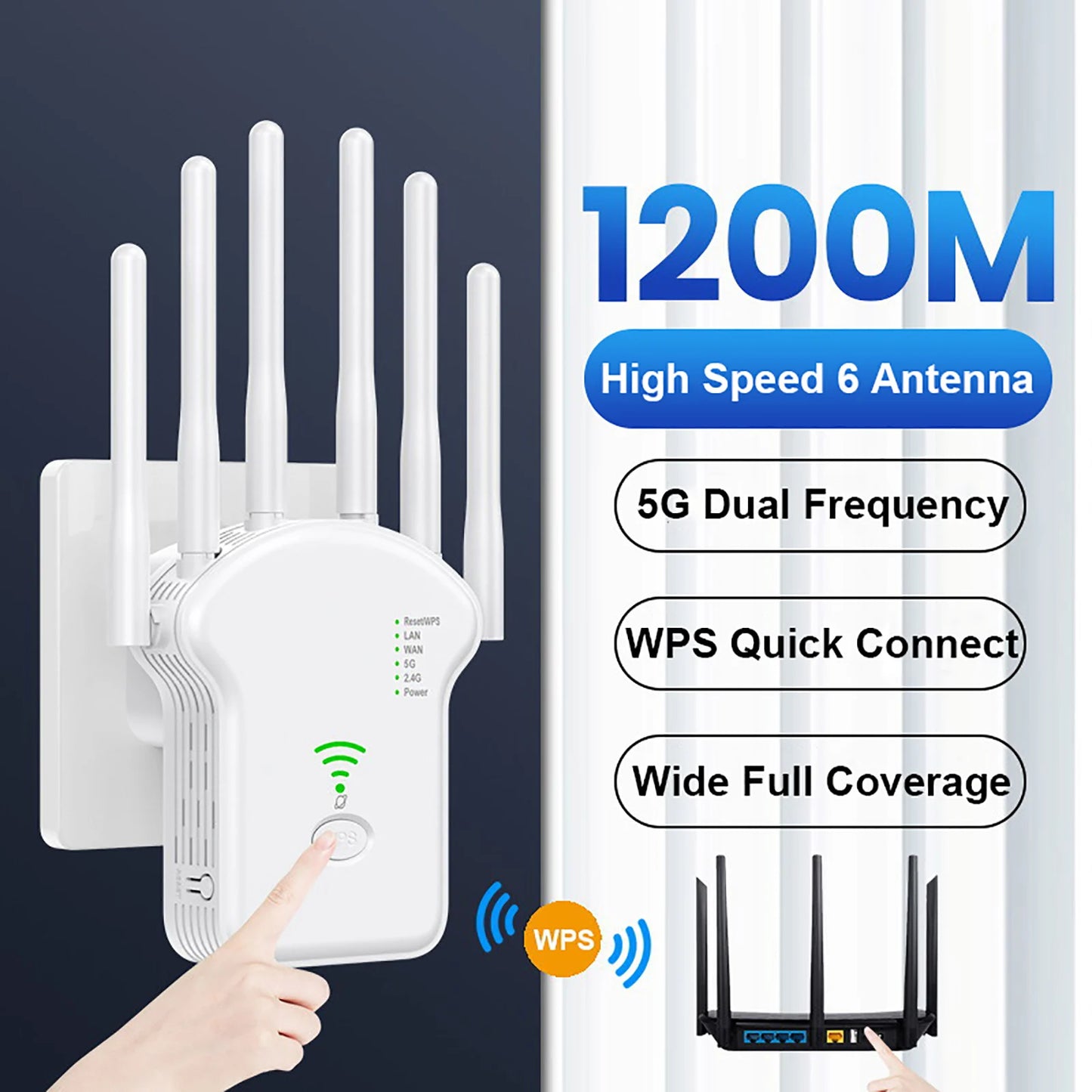 1200Mbps WiFi Extender – 2.4G/5G High Gain Router Signal Amplifier