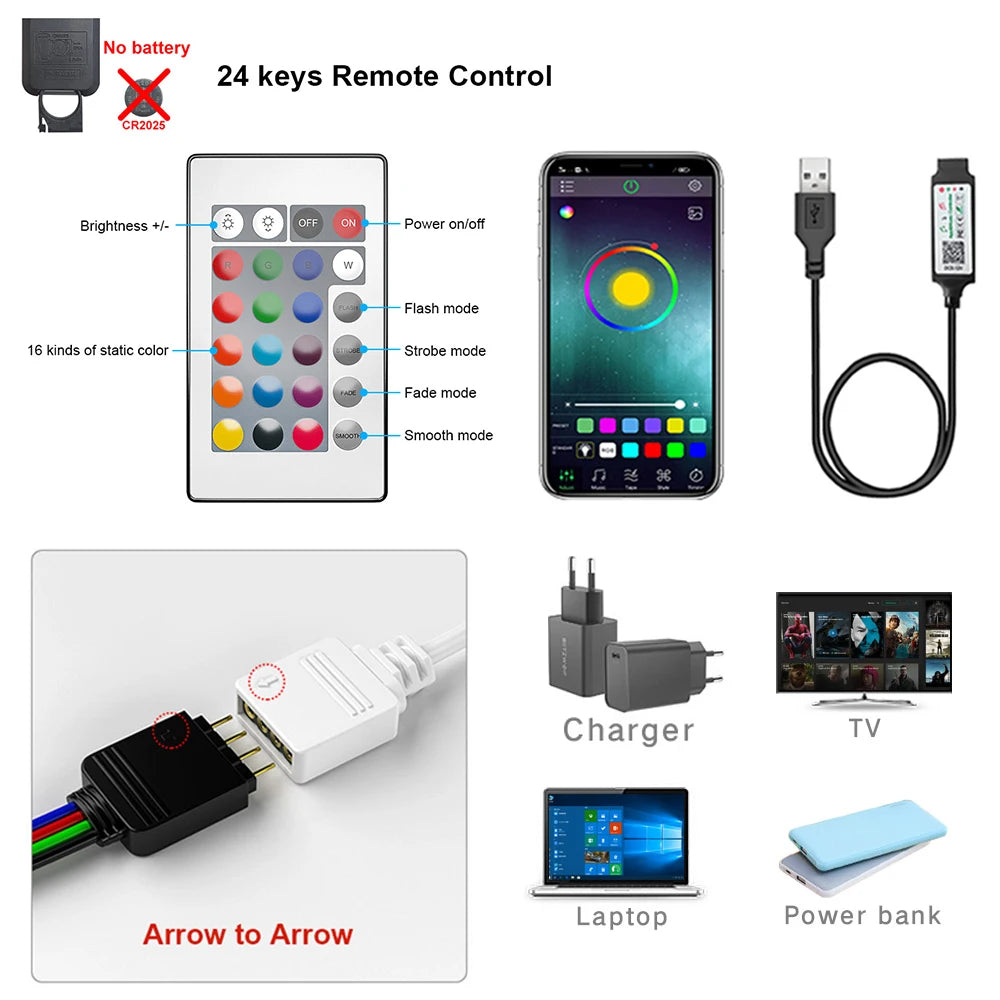 Bluetooth RGB LED Strip – 5V USB 5050 SMD Light for TV, Desktop, DIY Decor