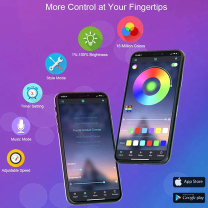 Bluetooth RGB LED Strip