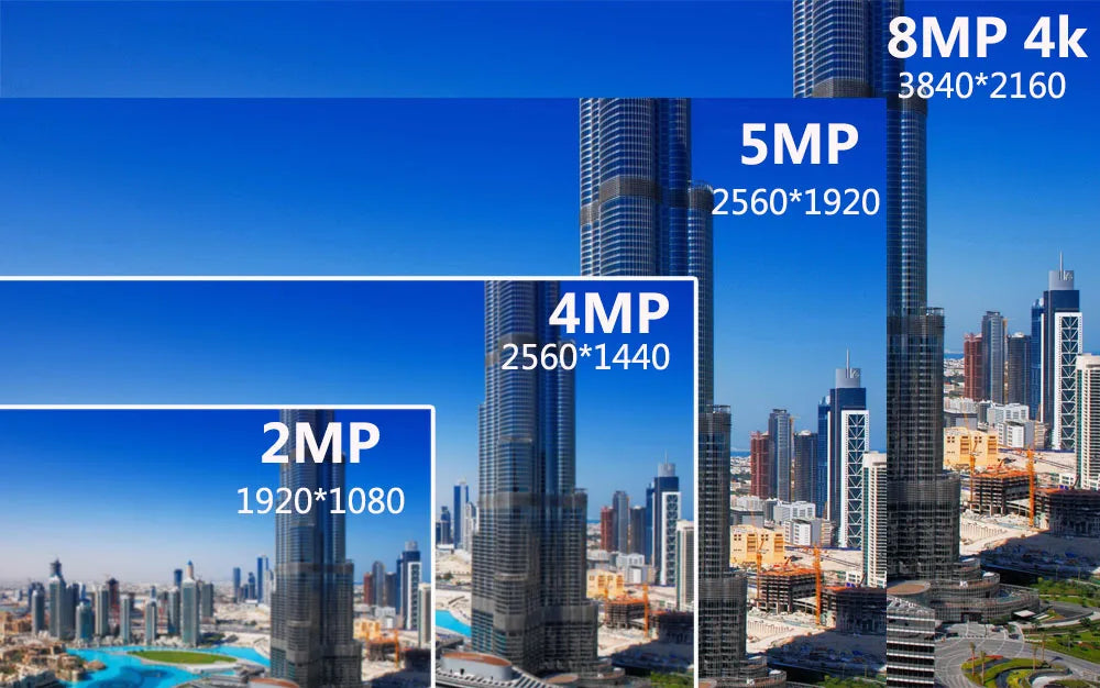 4K POE security camera