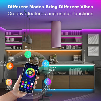 Bluetooth RGB LED Strip