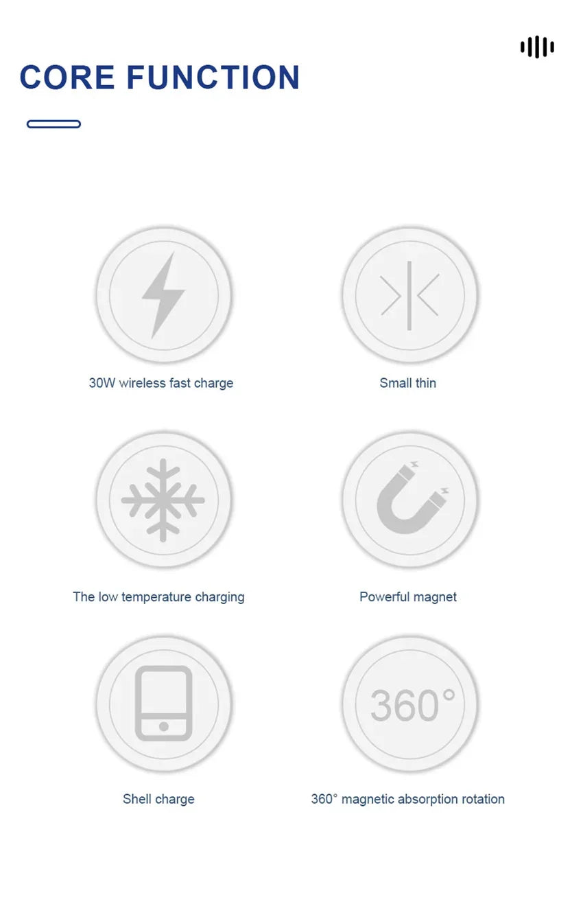 30W Magnetic Wireless Charger Pad – Fast Charging Stand for iPhone, AirPods &amp; USB-A