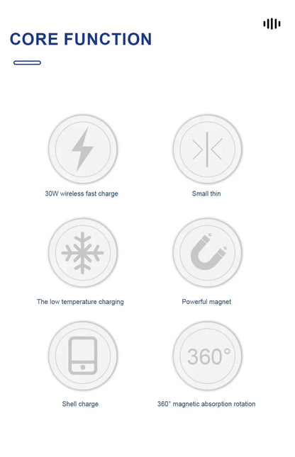 30W Magnetic Wireless Charger Pad – Fast Charging Stand for iPhone, AirPods &amp; USB-A