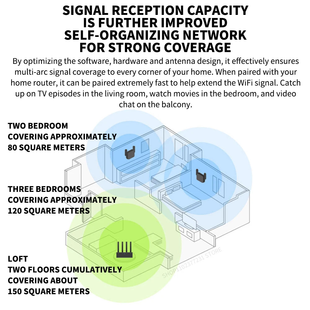 Xiaomi 300M WiFi Extender