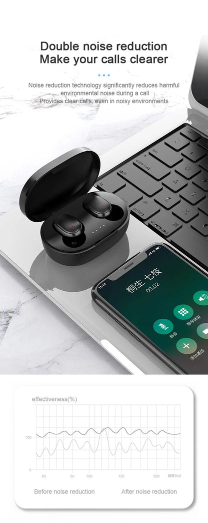 TWS Wireless Earbuds