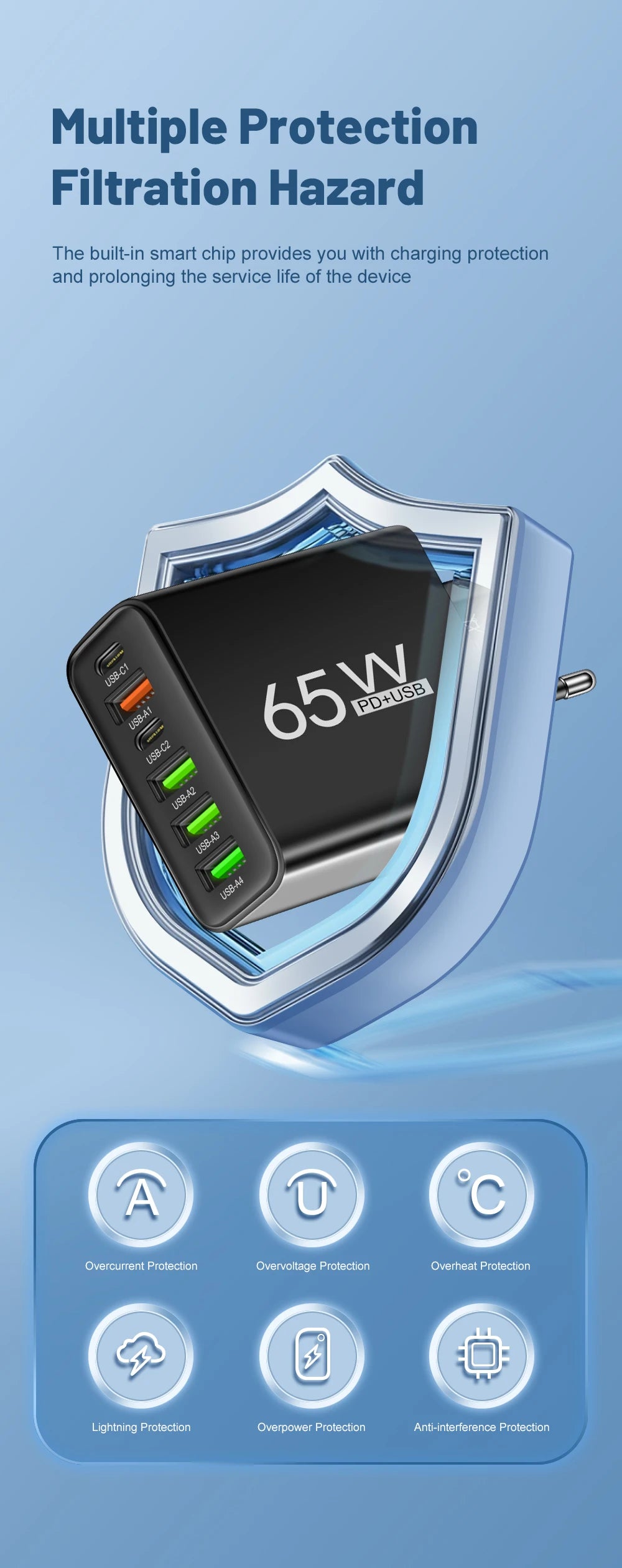 65W 6-in-1 Fast Wall Charger – 4 USB &amp; 2 Type-C Ports for iPhone, Samsung, Xiaomi, Huawei, Oppo