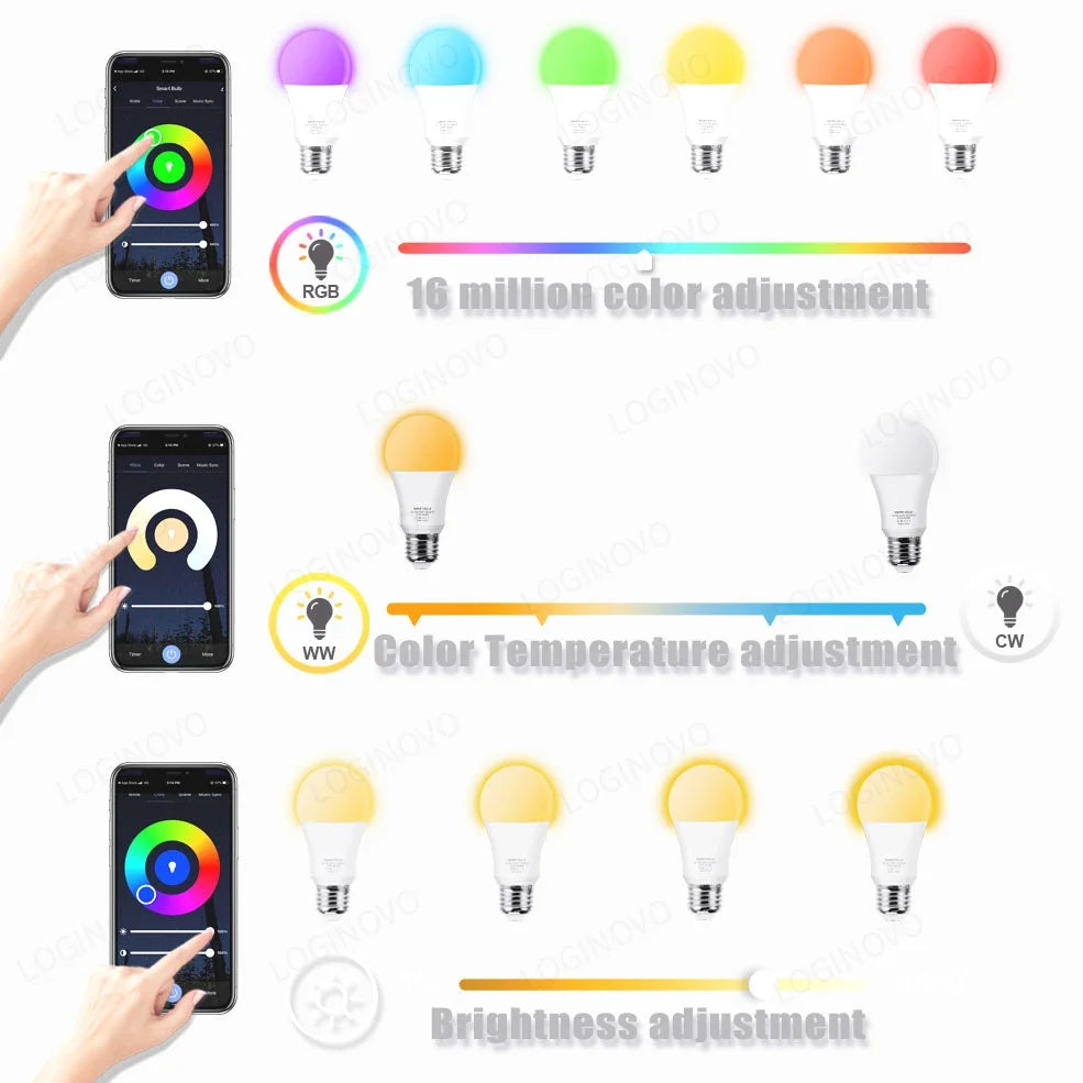 Tuya Smart LED Bulb – WiFi/Bluetooth, RGB E27, Alexa &amp; Google Assistant Compatible