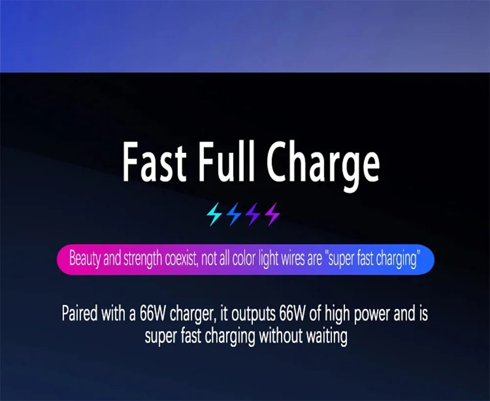 RGB LED USB-C Cable 66W – Super Fast Charging for iPhone &amp; Android Devices