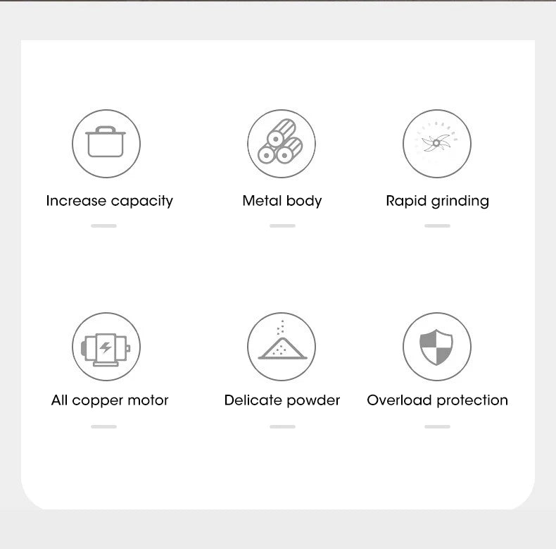 Mini Electric Grinder 300ml – 4-Blade Spice, Coffee &amp; Grain Mill for Home Use