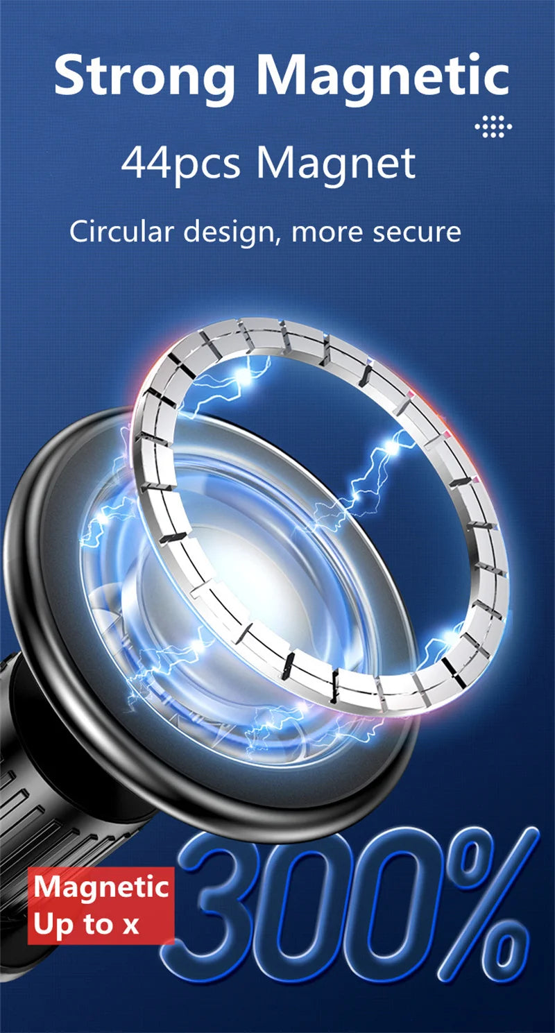 Magnetic Phone Holder for Car