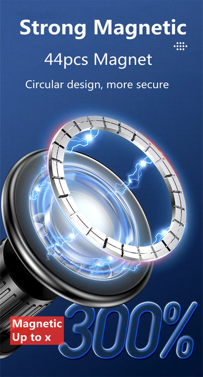 Magnetic Phone Holder for Car
