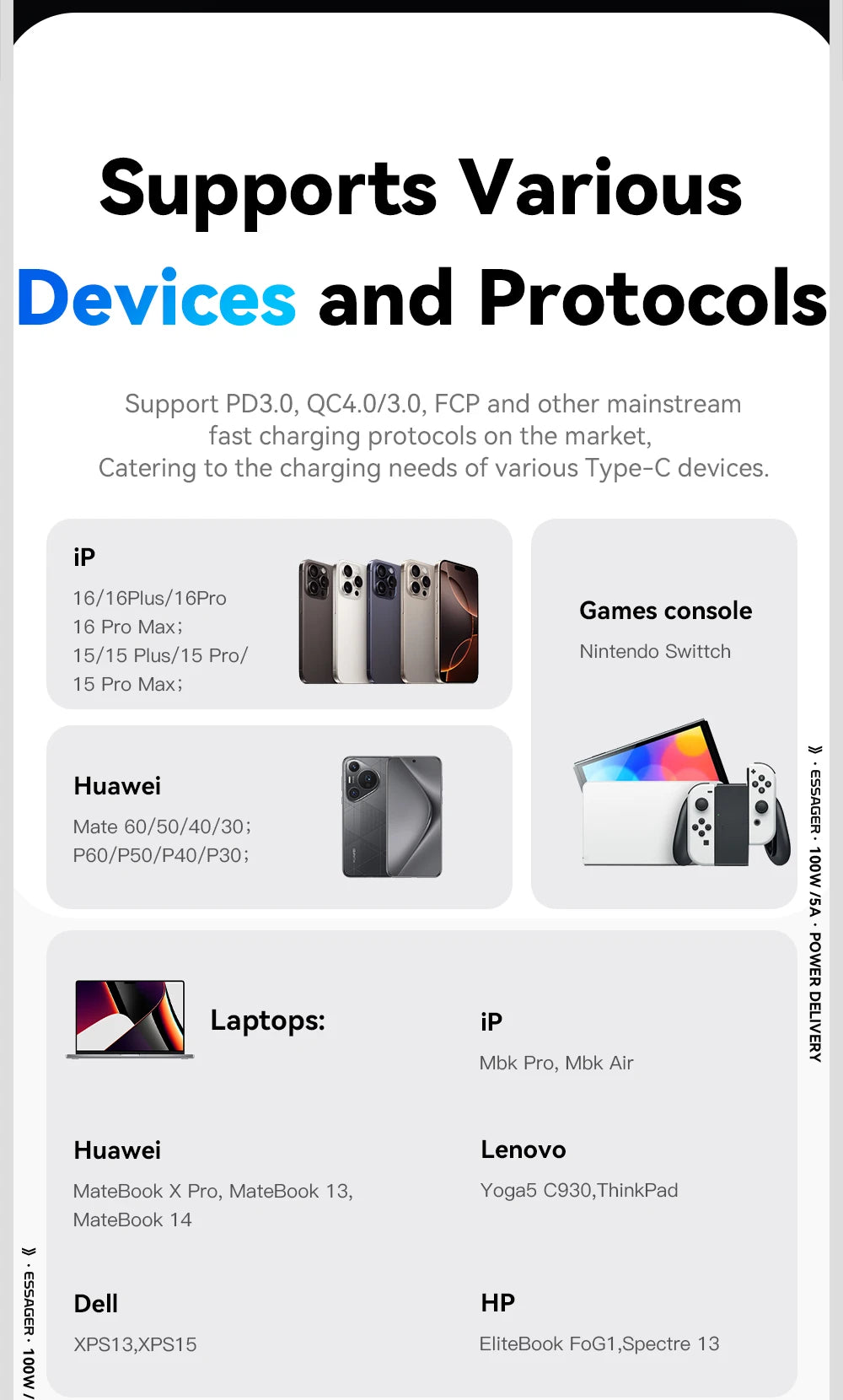 100W USB-C to USB-C with Digital Display