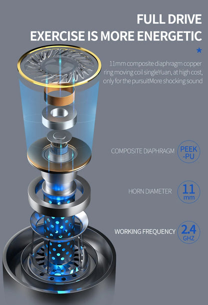 Neckband Wireless Headphones