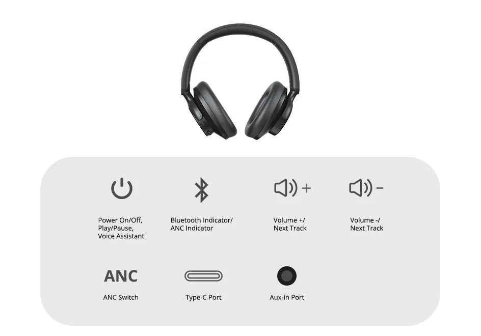 Sounfii Q20 Headphones