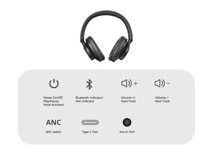 Sounfii Q20 Headphones