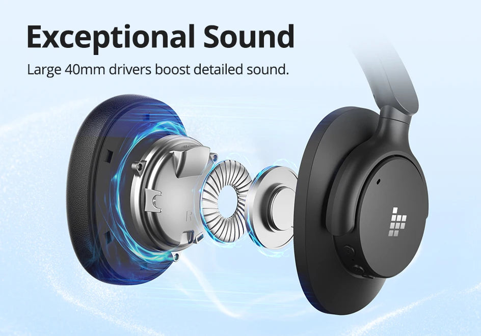 Sounfii Q20 Headphones