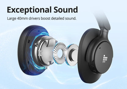Sounfii Q20 Headphones