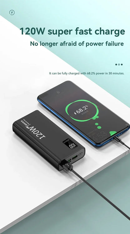 80000mAh Power Bank 120W