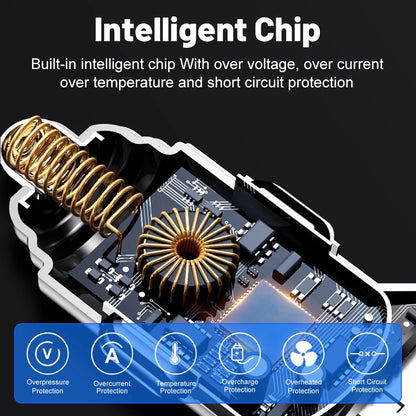 100W 6-Port Car Charger – Fast PD &amp; QC3.0 USB-C Adapter for iPhone, Samsung, Huawei, Xiaomi