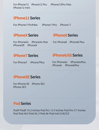 USB Fast Charging for Lighting Cable