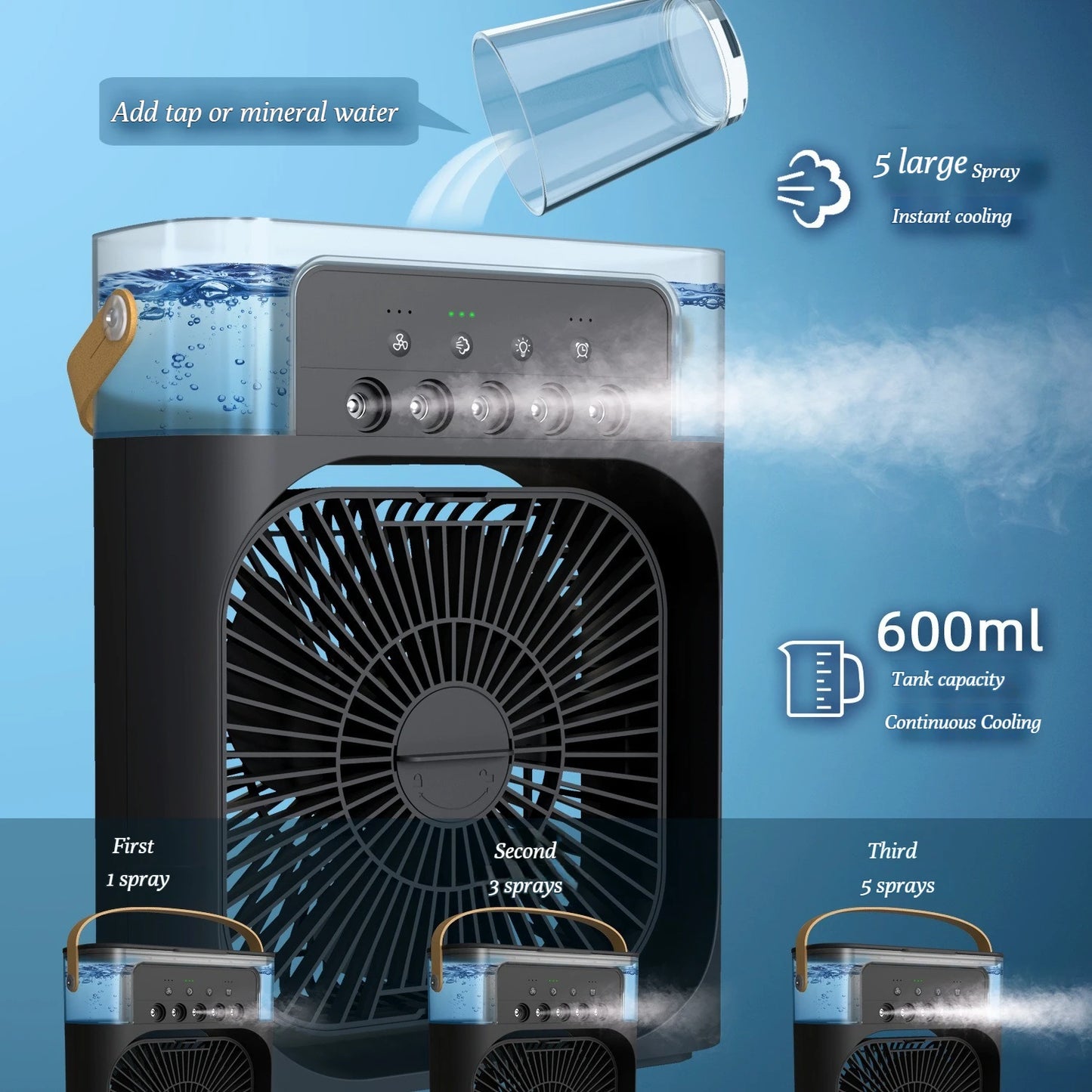 5-in-1 Cooling Mist Fan