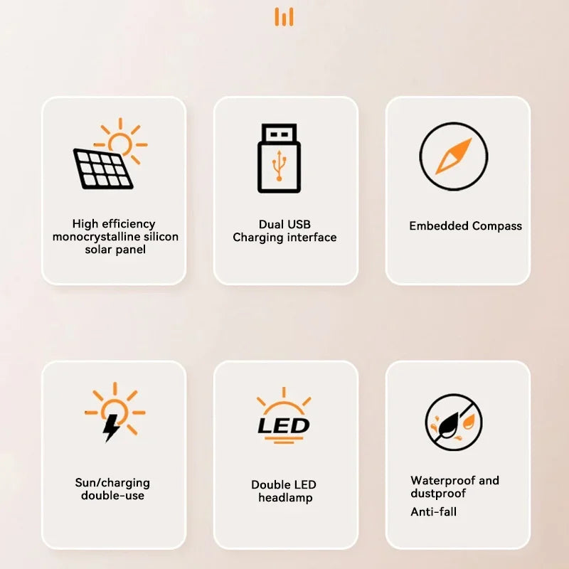 Xiaomi Solar Power Bank 200000mAh – Fast Charging for iPhone &amp; Android Devices