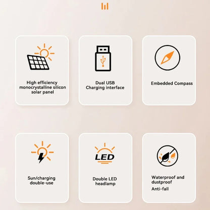 Xiaomi Solar Power Bank 200000mAh – Fast Charging for iPhone &amp; Android Devices