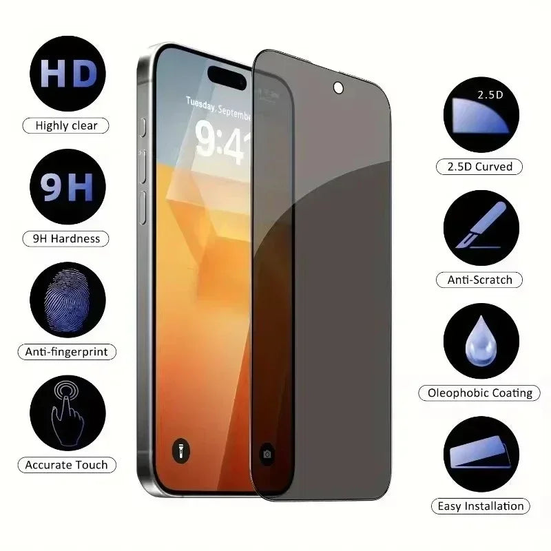 5Pcs Full Cover Privacy Screen Protector for iPhone