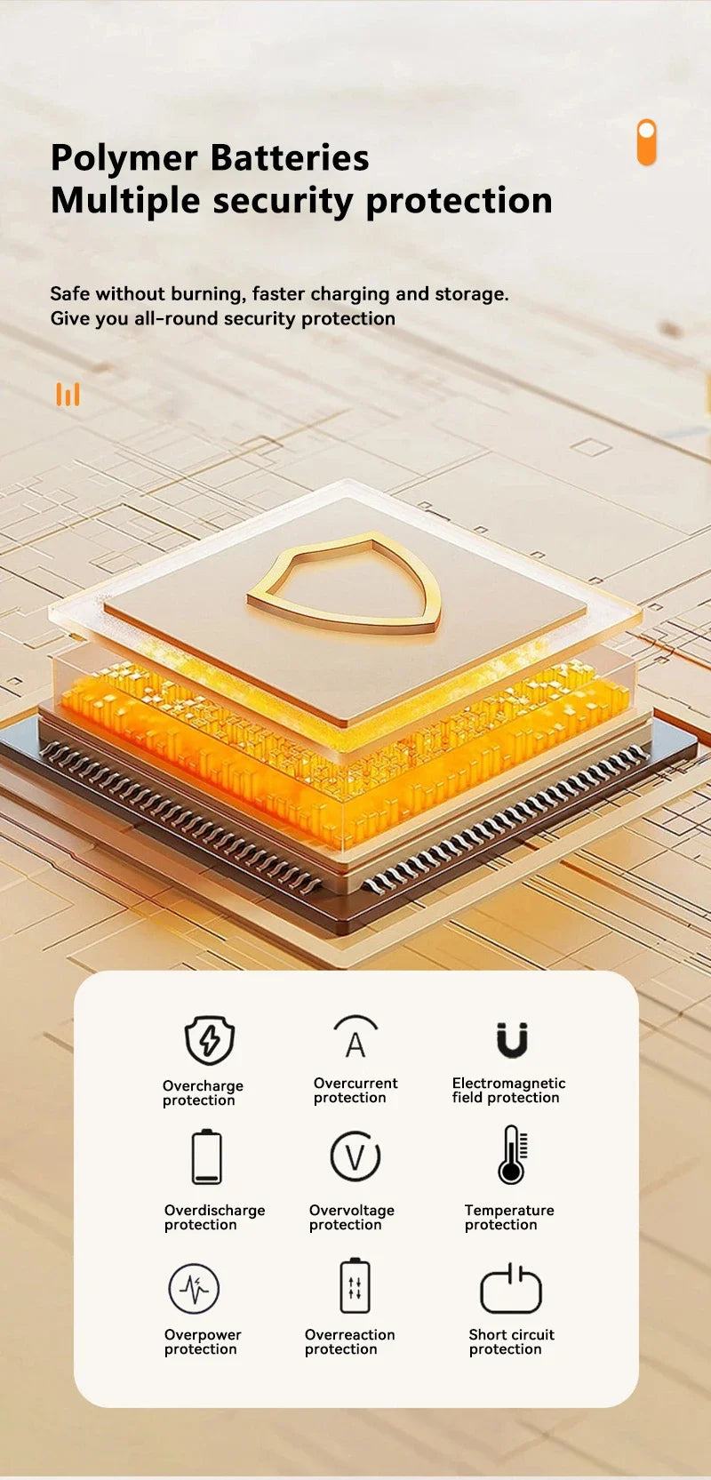 Xiaomi Solar Power Bank 200000mAh – Fast Charging for iPhone &amp; Android Devices