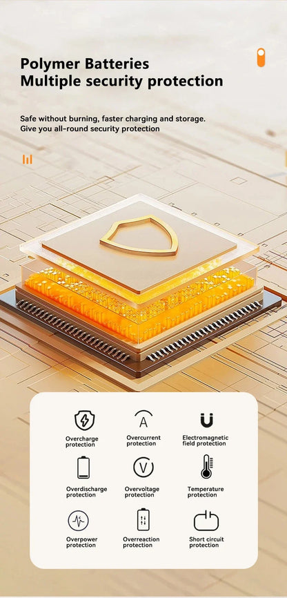 Xiaomi Solar Power Bank 200000mAh – Fast Charging for iPhone &amp; Android Devices