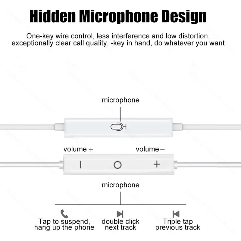 Wired In-Ear Headphones