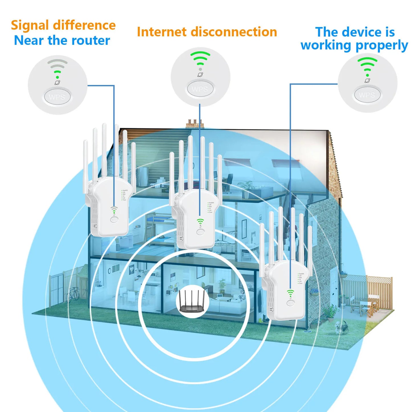 1200Mbps WiFi Extender – 2.4G/5G High Gain Router Signal Amplifier