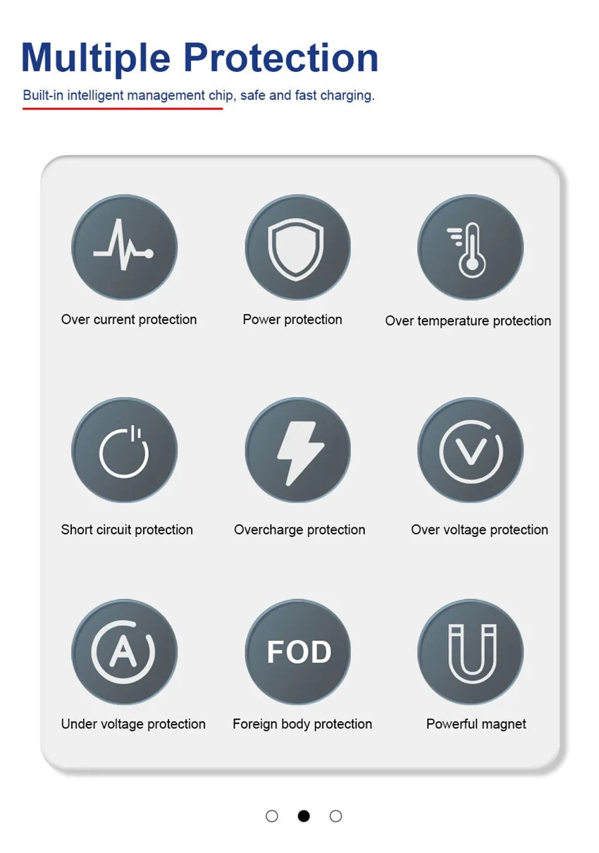 30W Magnetic Wireless Charger Pad – Fast Charging Stand for iPhone, AirPods &amp; USB-A