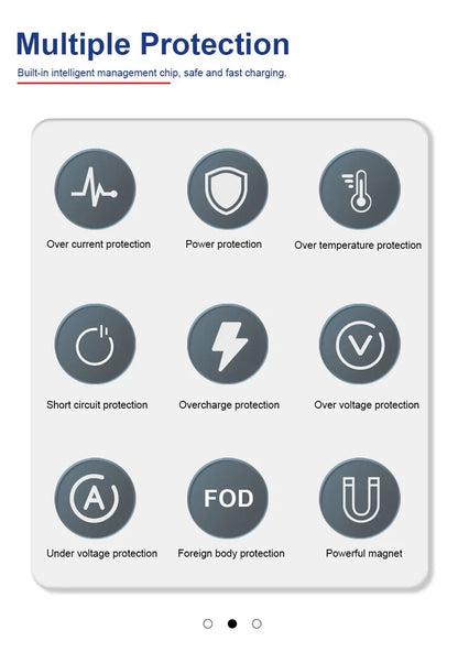 30W Magnetic Wireless Charger Pad – Fast Charging Stand for iPhone, AirPods &amp; USB-A