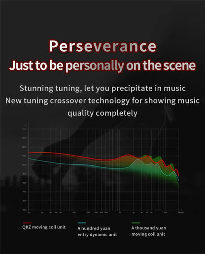 Wired Headphones – HiFi Bass