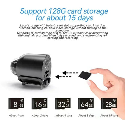 Xiaomi X5 1080P HD Camera – WiFi, Night Vision, Motion Detection, Audio &amp; Video Recorder