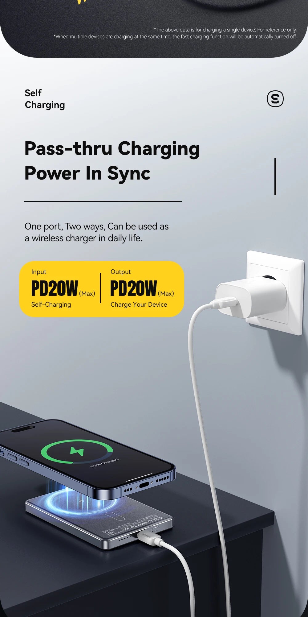 5000mAh MagSafe Power Bank