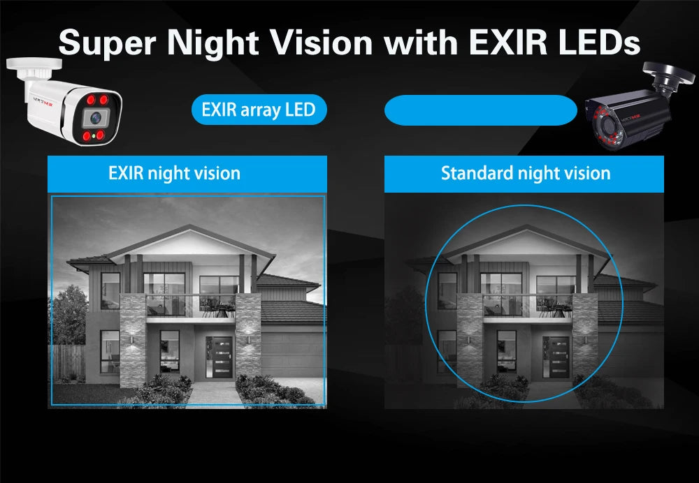 4K POE security camera