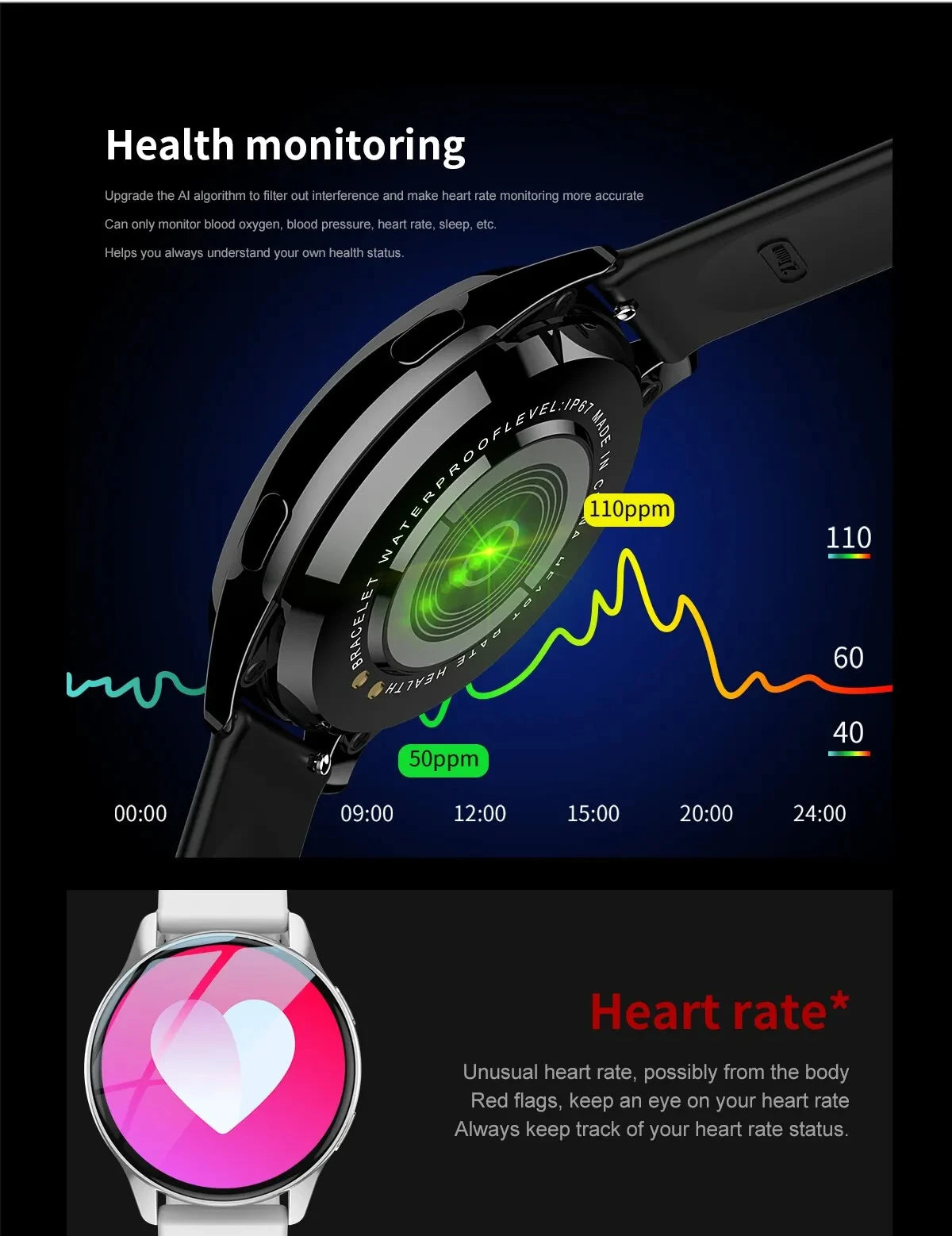 SmartWatch – Calls, Wireless Charging, Men/Women Bracelet, Fitness