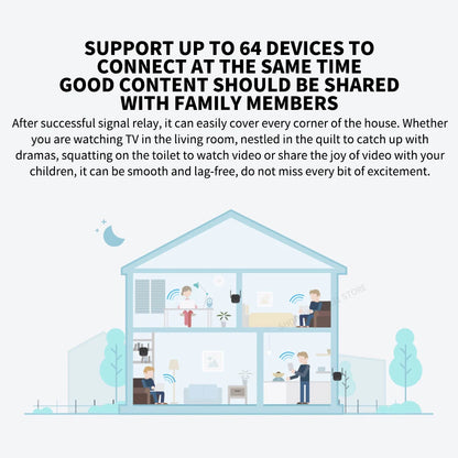 Xiaomi 300M WiFi Extender