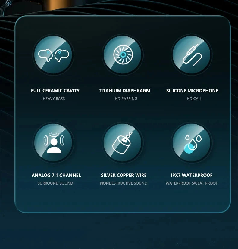 Wired Ceramic Earbuds