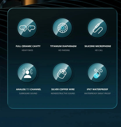 Wired Ceramic Earbuds