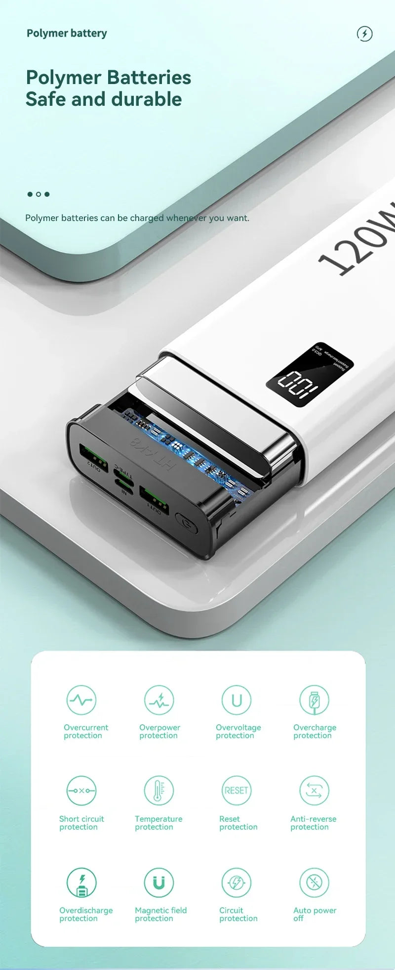 80000mAh Power Bank 120W