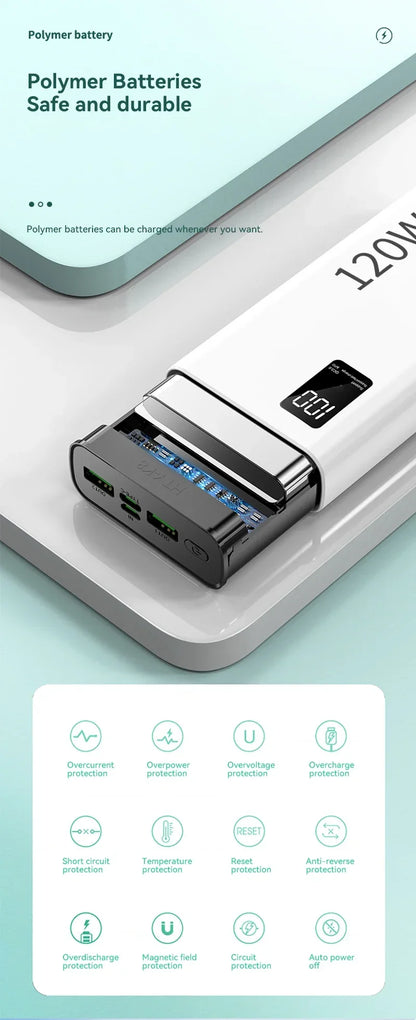 80000mAh Power Bank 120W