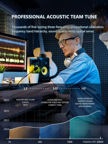 Wired Ceramic Earbuds