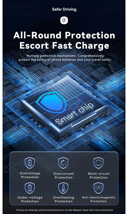 15W MagSafe Car Charger