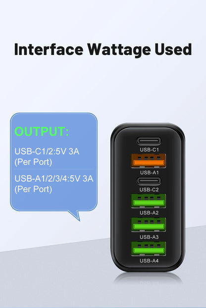 65W 6-in-1 Fast Wall Charger – 4 USB &amp; 2 Type-C Ports for iPhone, Samsung, Xiaomi, Huawei, Oppo